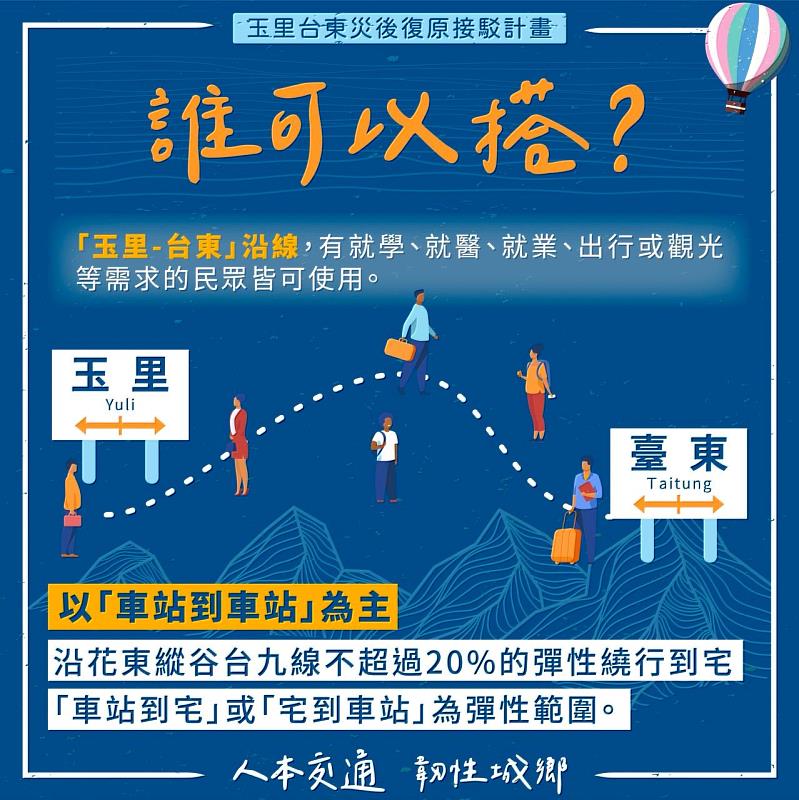 服務更貼心 臺東TTGO預約共乘接送到府服務再擴充 加開周五及六、日接駁班次