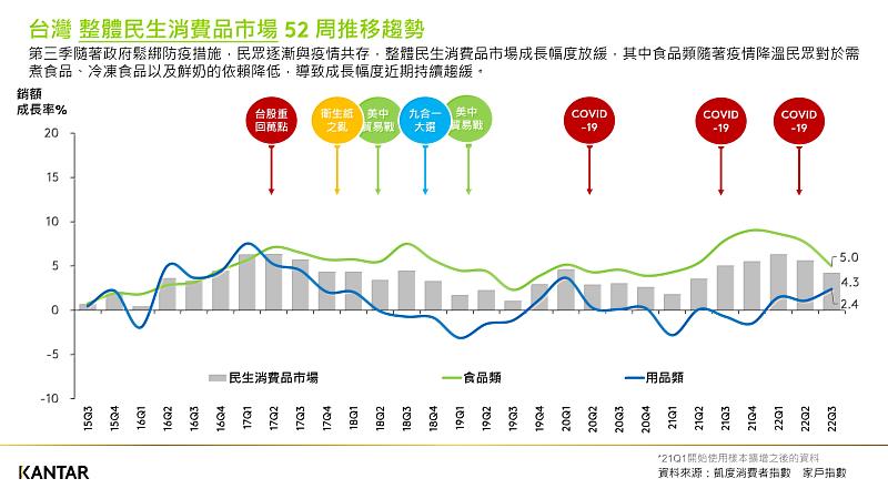 新聞圖片