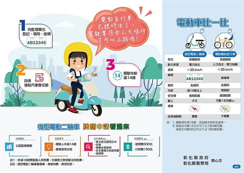 微型電動二輪車即將納管 運用科技保平安