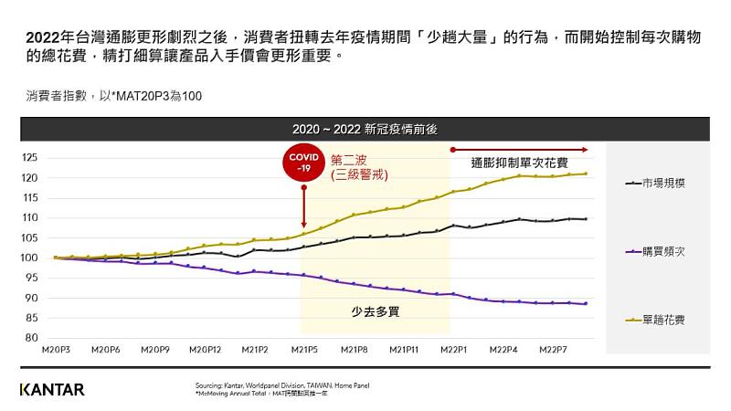 新聞圖片