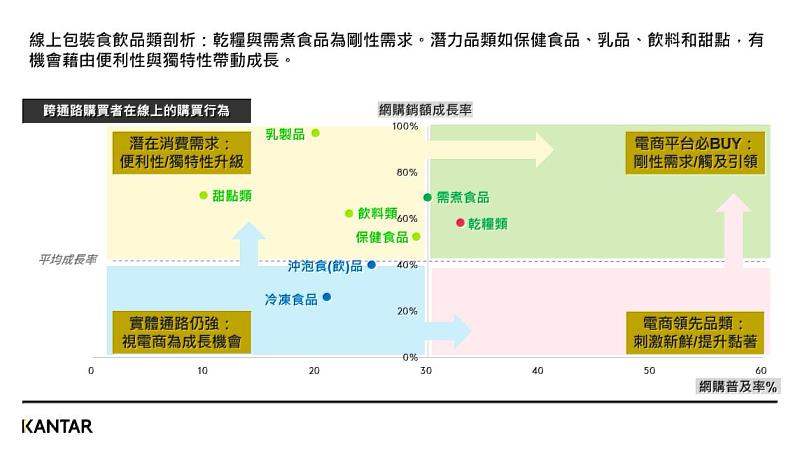 新聞圖片