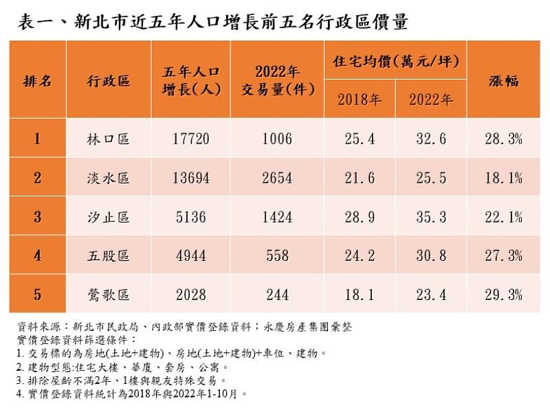 新聞圖片