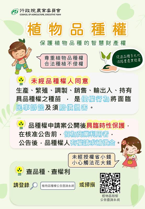 植物品種權宣導單