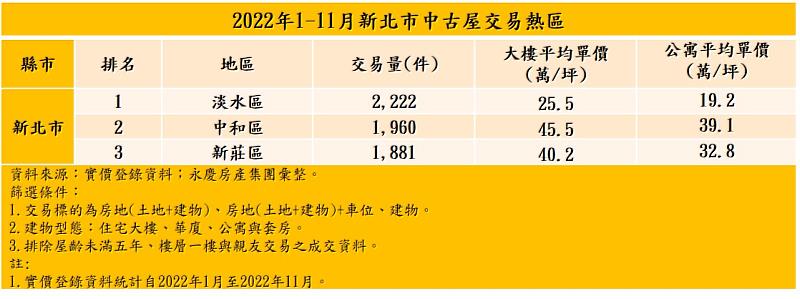 新聞圖片