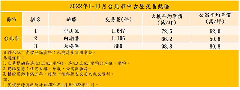 新聞圖片