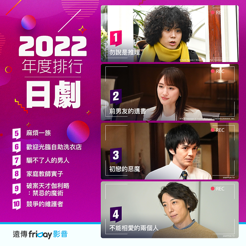 2022日劇排行