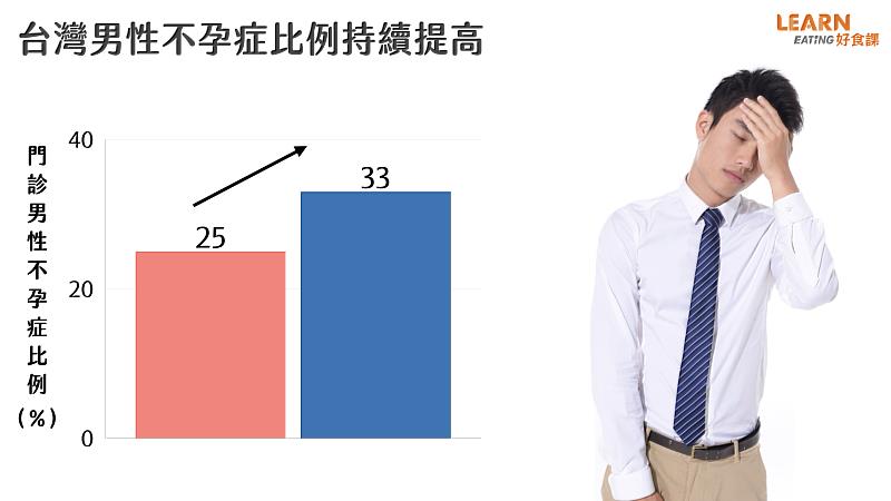 新聞圖片