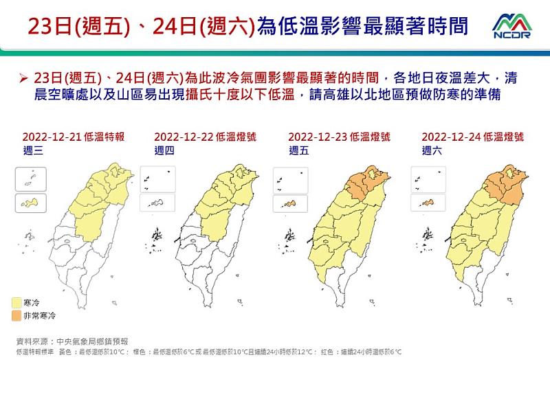 新聞圖片