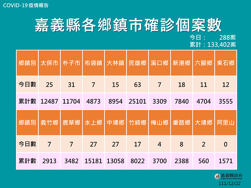 新聞圖片