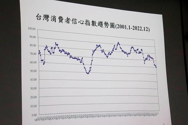 新聞圖片