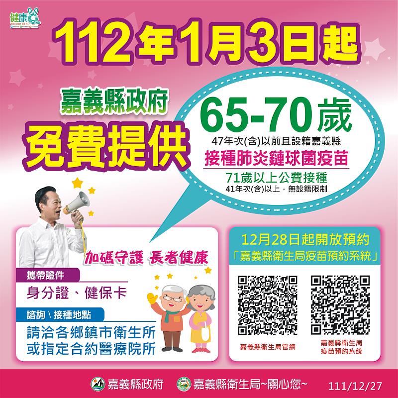 嘉義縣112年起加碼65至70歲免費肺鏈疫苗接種 28日起開放預約