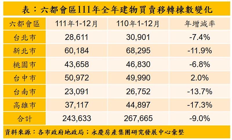 新聞圖片