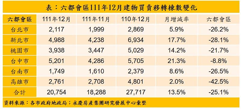 新聞圖片