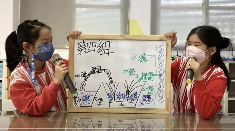 臺東縣關山國小SDGs課程獲天下雜誌教案徵選全國首獎 師生用行動解決家鄉問題