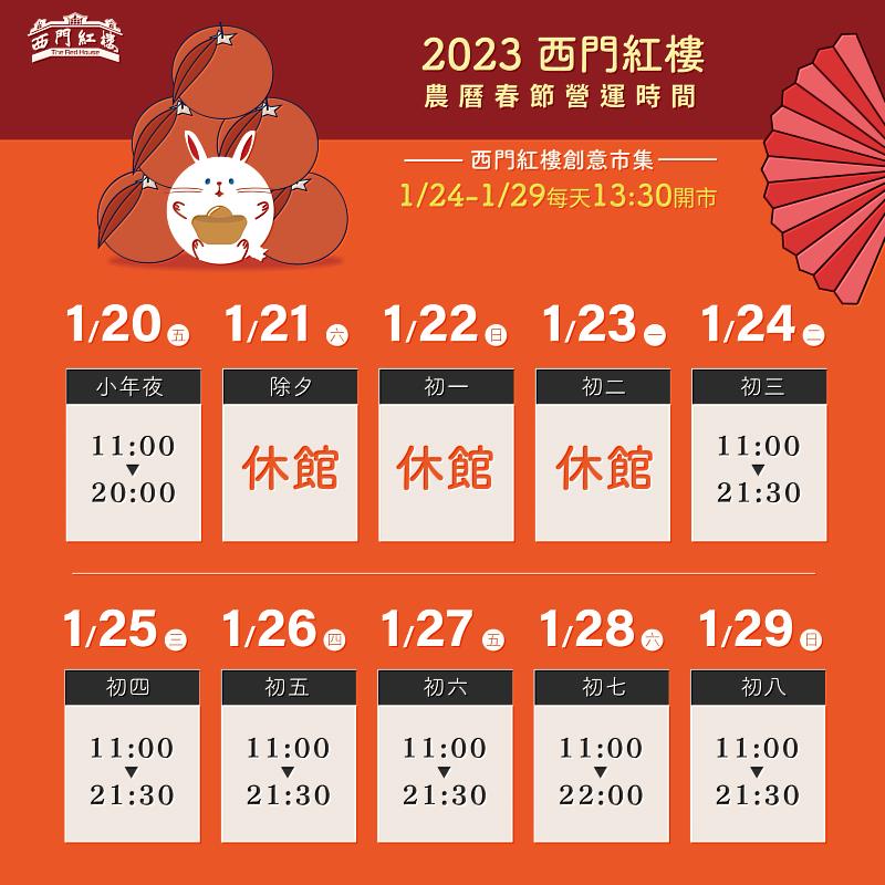 1.西門紅樓從兔年大年初三至初八推出新春主題市集。