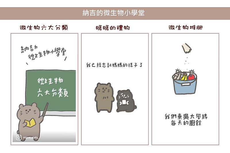 藉由黃金鼠納吉和家人的對話，推廣生活中的微生物學。