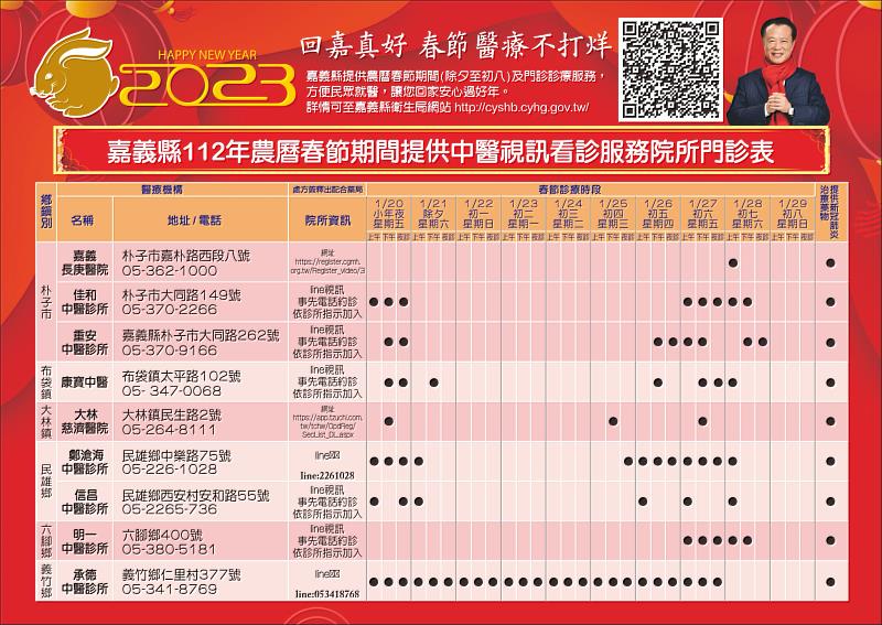 嘉義縣在家真好！春節醫療長照服務不打烊