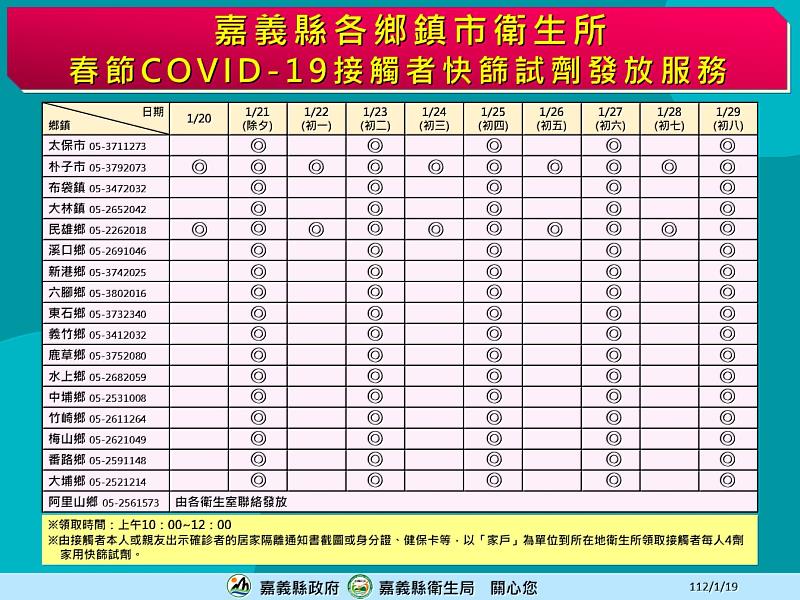 新聞圖片