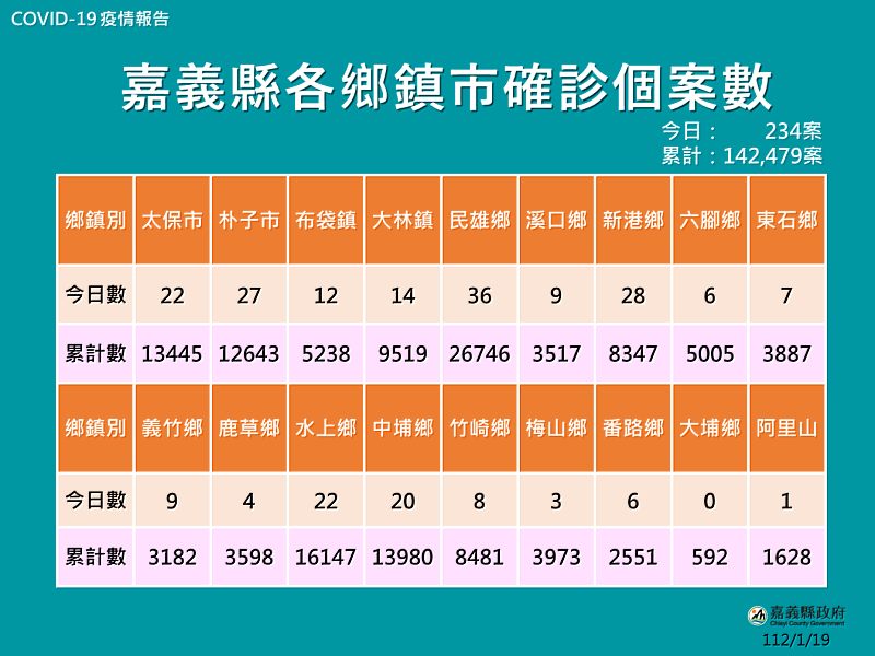新聞圖片