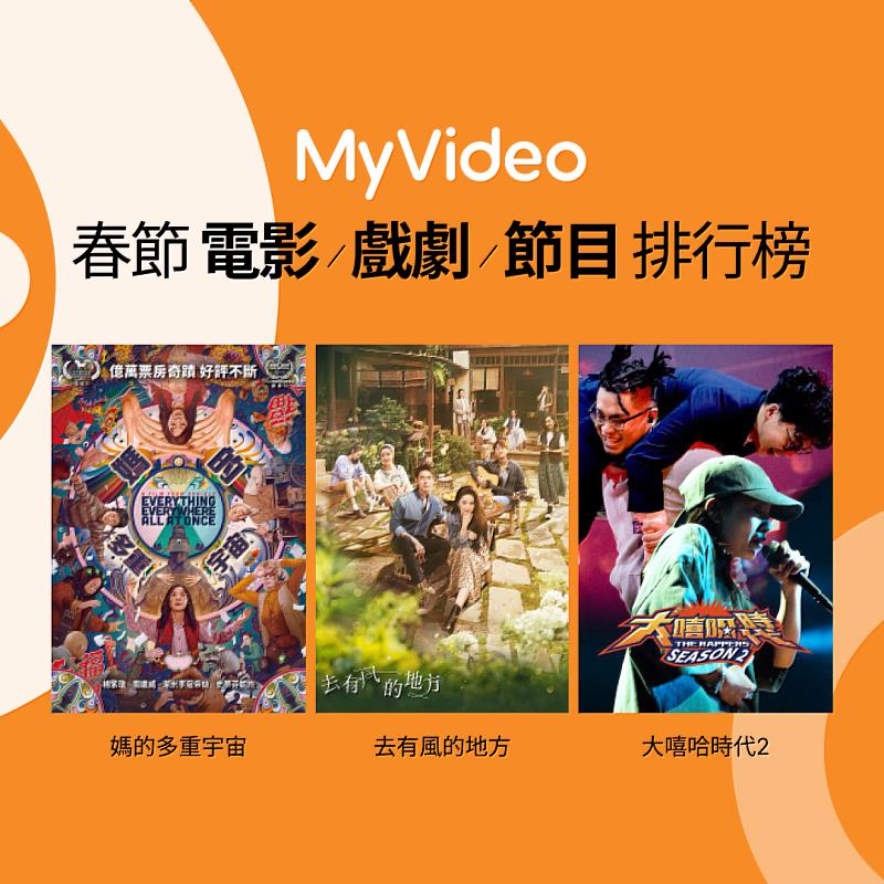 MyVideo春節收視告捷，節目館《大嘻哈時代2》、電影館《媽的多重宇宙》、戲劇館《去有風的地方》深受觀眾喜愛。