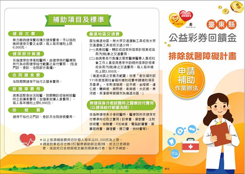 東縣推低收入戶及中低收入戶就醫補助最高3萬元 衛生局籲符條件民眾申請