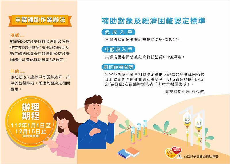 東縣推低收入戶及中低收入戶就醫補助最高3萬元 衛生局籲符條件民眾申請