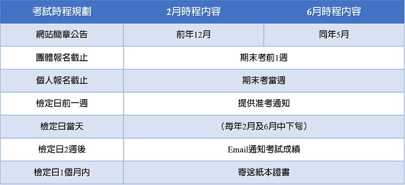 新聞圖片