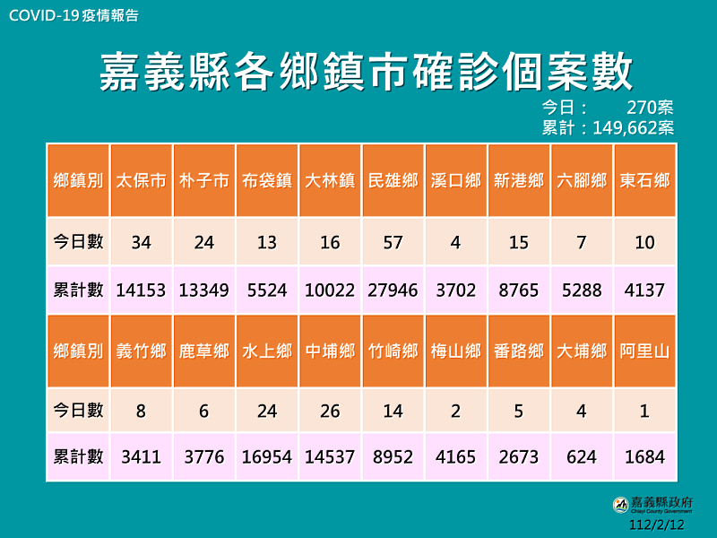 新聞圖片