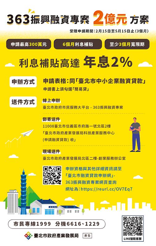 臺北市政府產業發局「363振興融資專案」