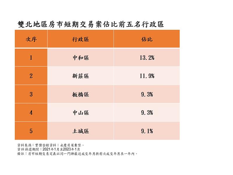 新聞圖片