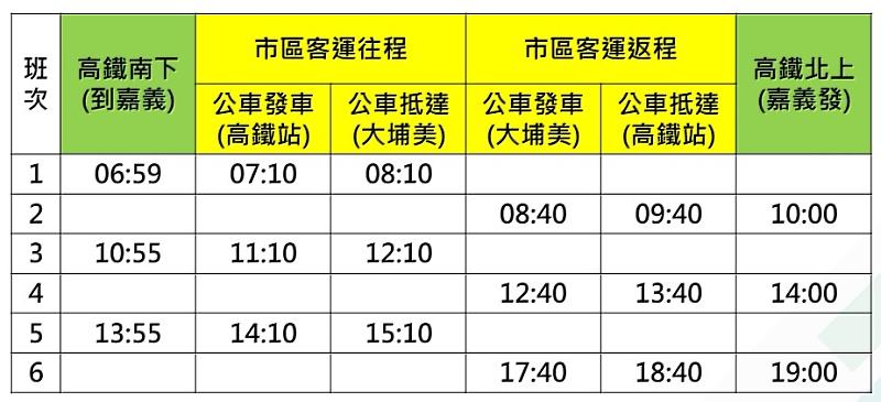 「大埔美-高鐵嘉義站」市區客運路線 20日起由台一大車隊試營運