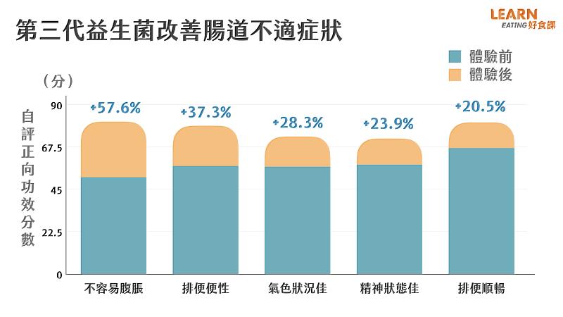 新聞圖片