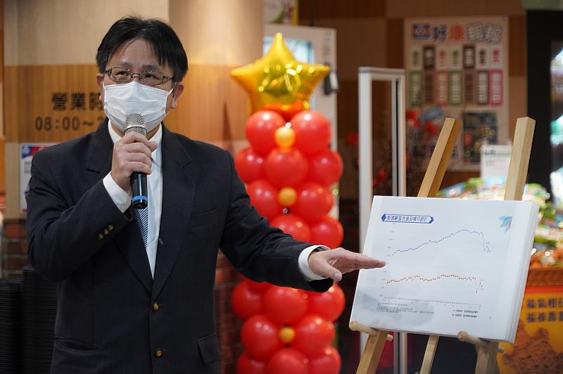 新聞圖片