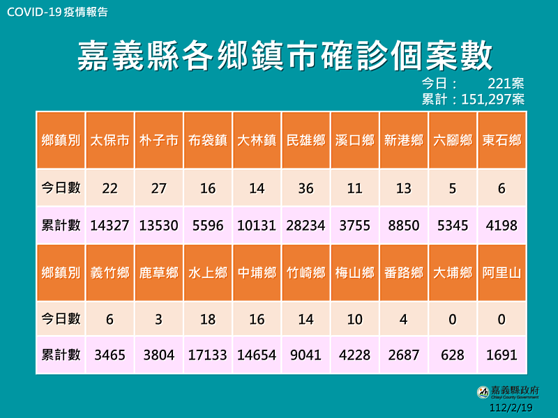 新聞圖片