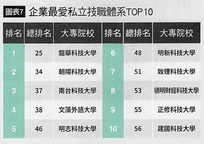 新聞圖片