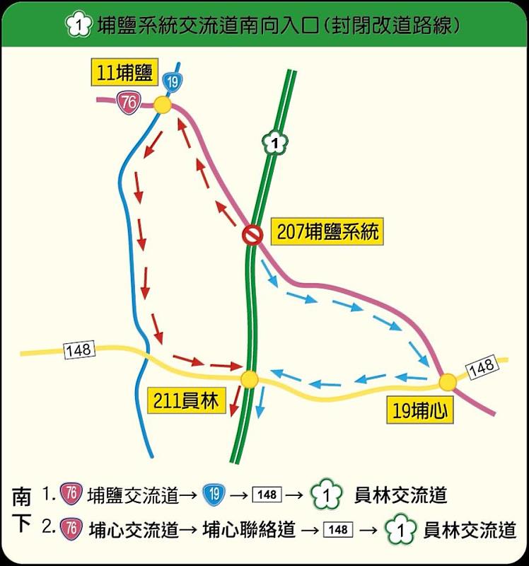 埔鹽系統交流道南向入口