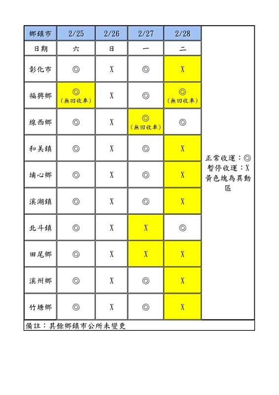 228連假垃圾清運時程報你知