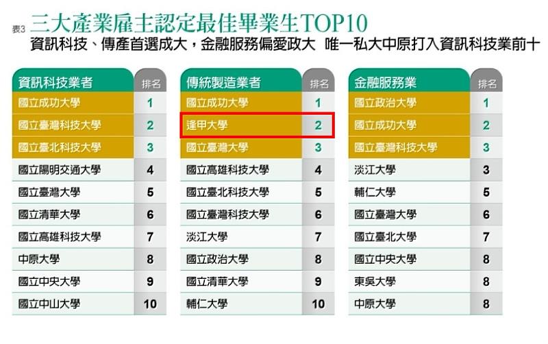 新聞圖片