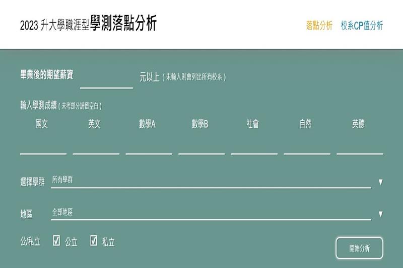 考生只要輸入成績後即可查詢落點分析結果，且落點分析結果可隨時查詢，不需重覆輸入個人成績資料。