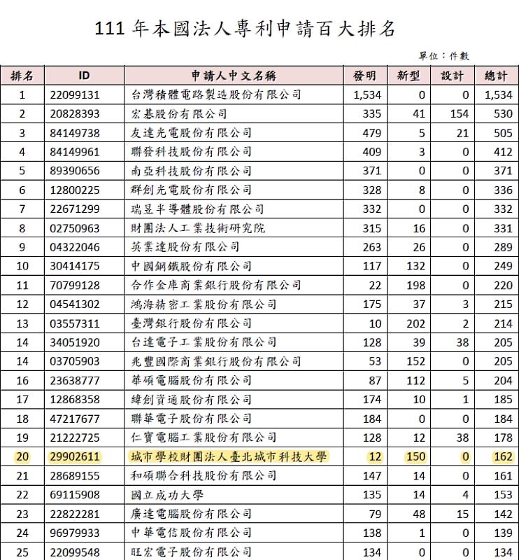 新聞圖片