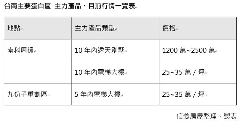 新聞圖片