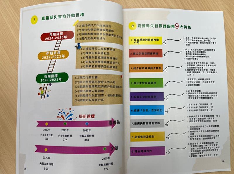 新聞圖片