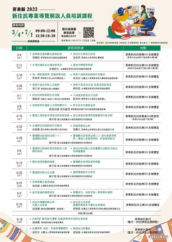 向國際Say Hi！屏東培訓新住民成為金牌導覽員3