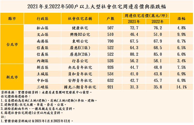 新聞圖片