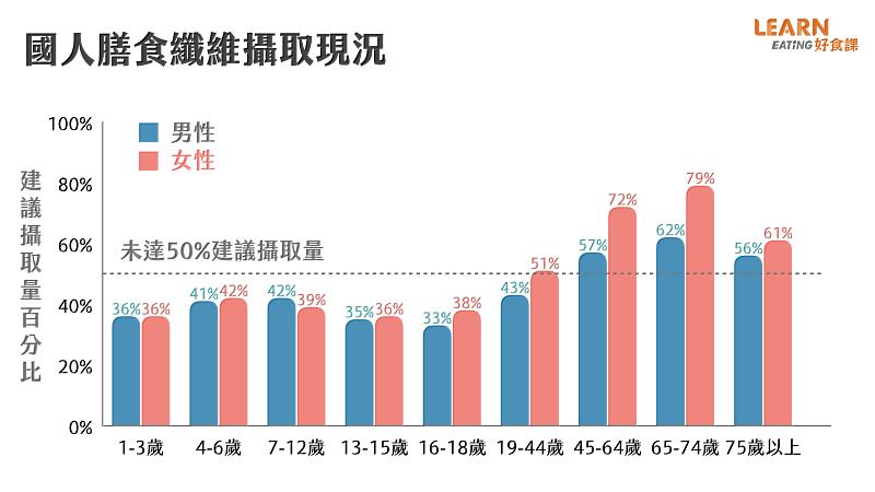 新聞圖片