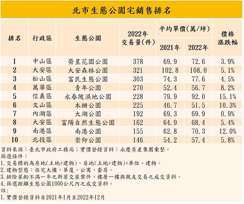 新聞圖片