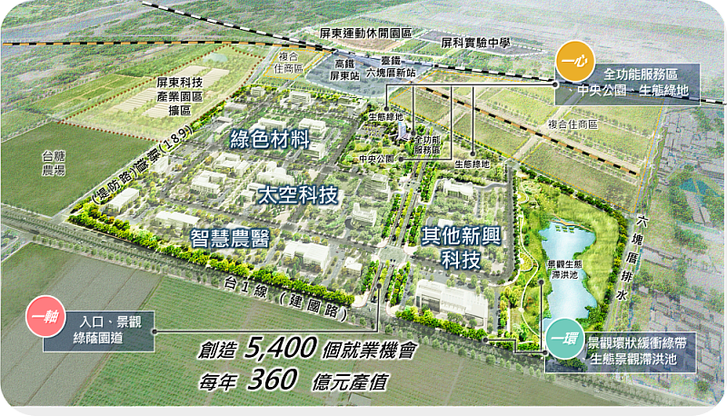 新聞圖片