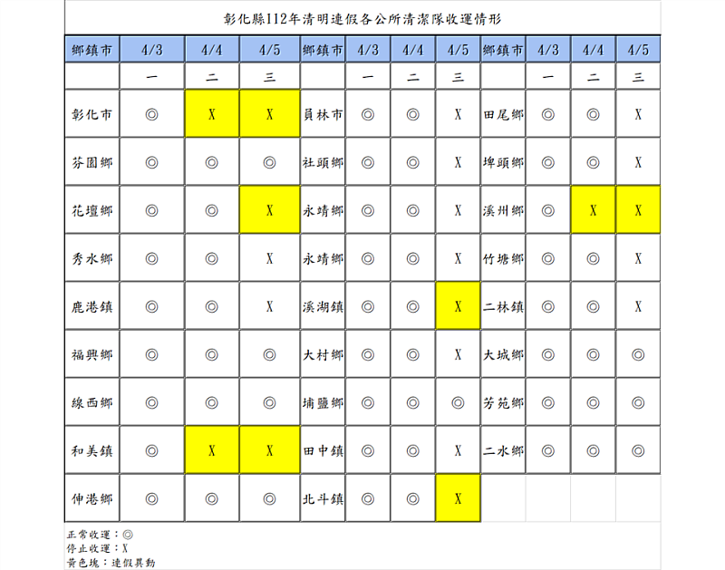 垃圾清運時間表