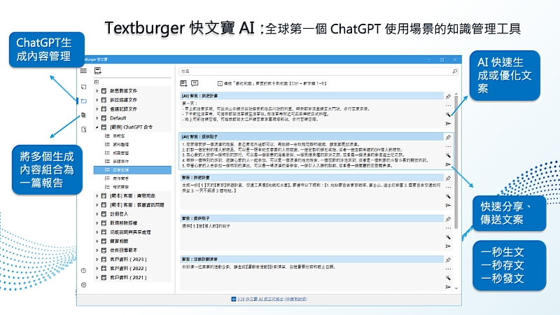 全球第一個ChatGPT使用場景的知識管理工具－快文寶AI版