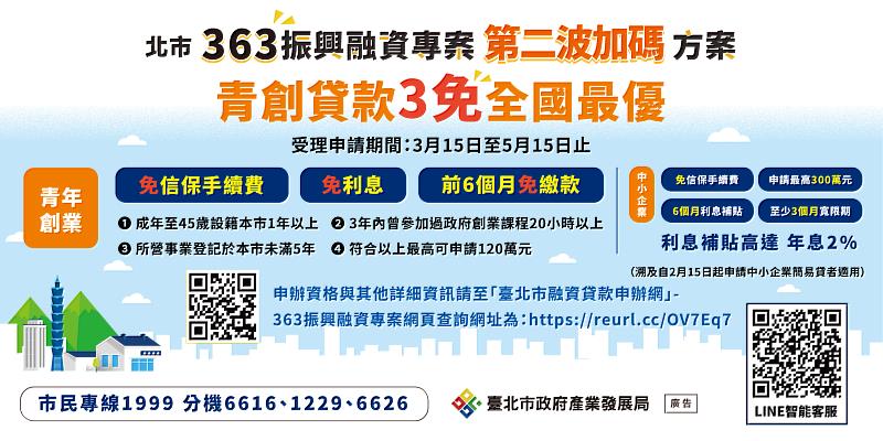 臺北市政府產業發展局提供